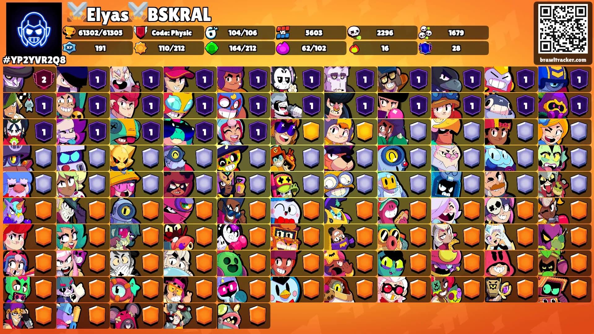 ⚔️Elyas⚔️BSKRAL's Ranks