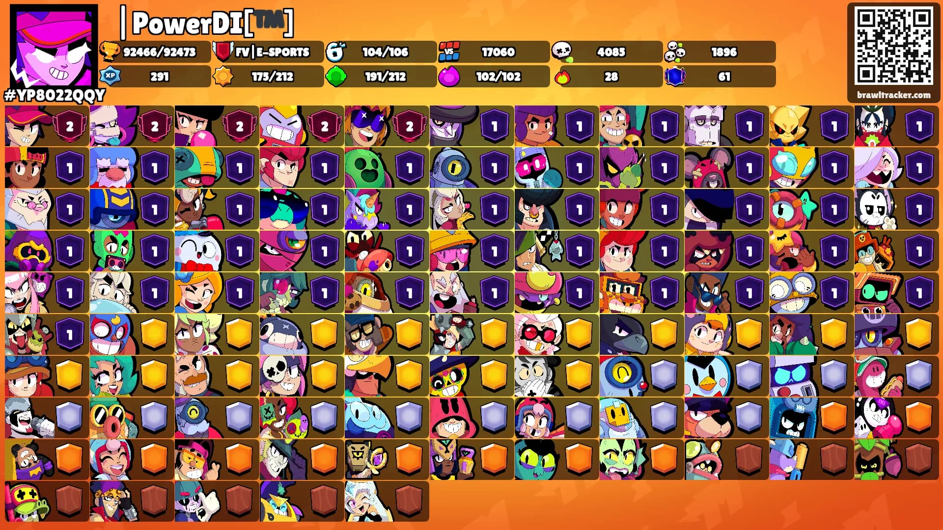 ⛩|PowerDI[™️]'s Ranks