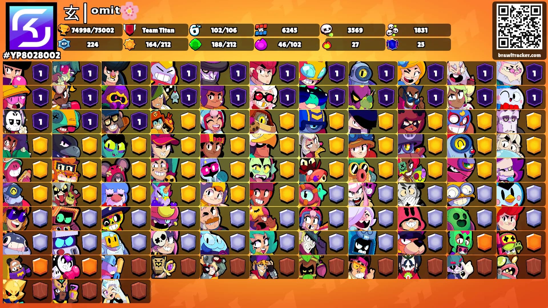 玄|ᵒᵐⁱᵗ🌸's Ranks