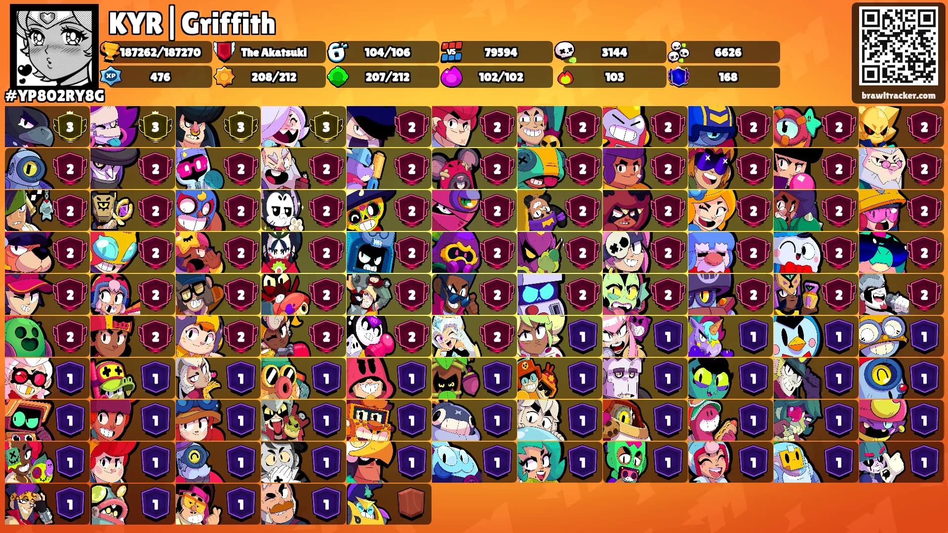 KYR|Griffith's Ranks