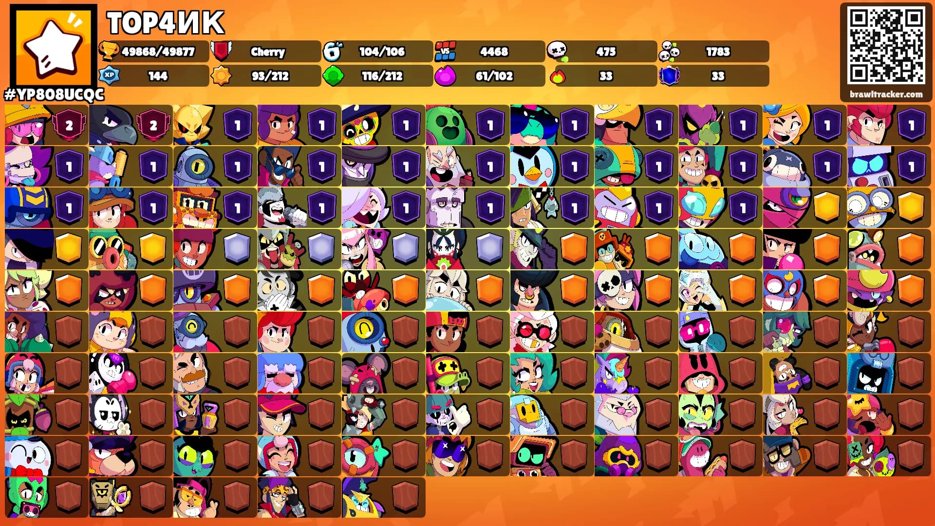 TOP4ИК's Ranks