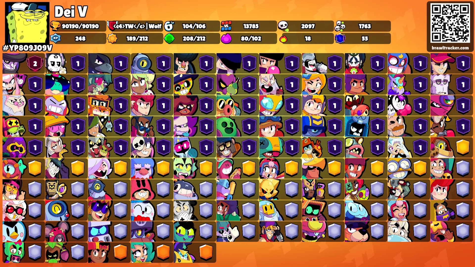 Dei V's Ranks