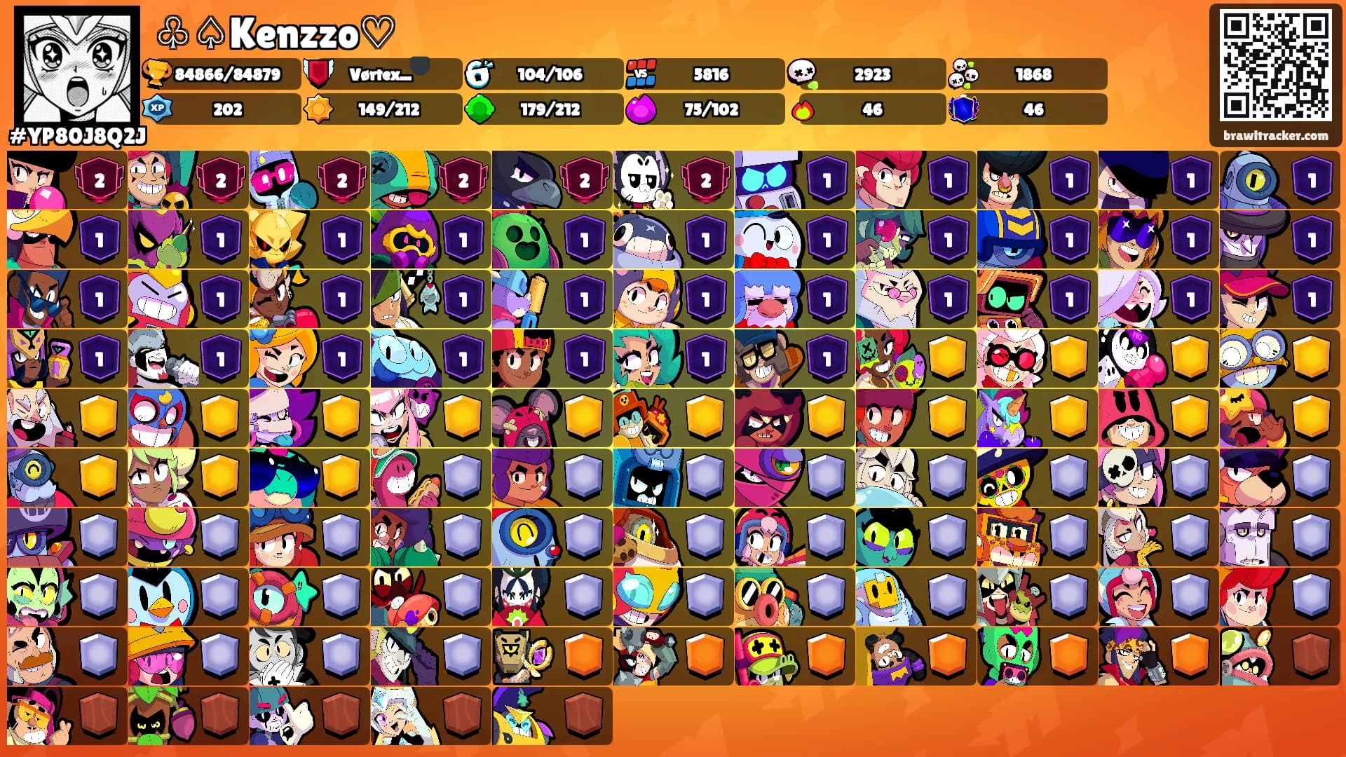 ♧♤Kenzzo♡'s Ranks
