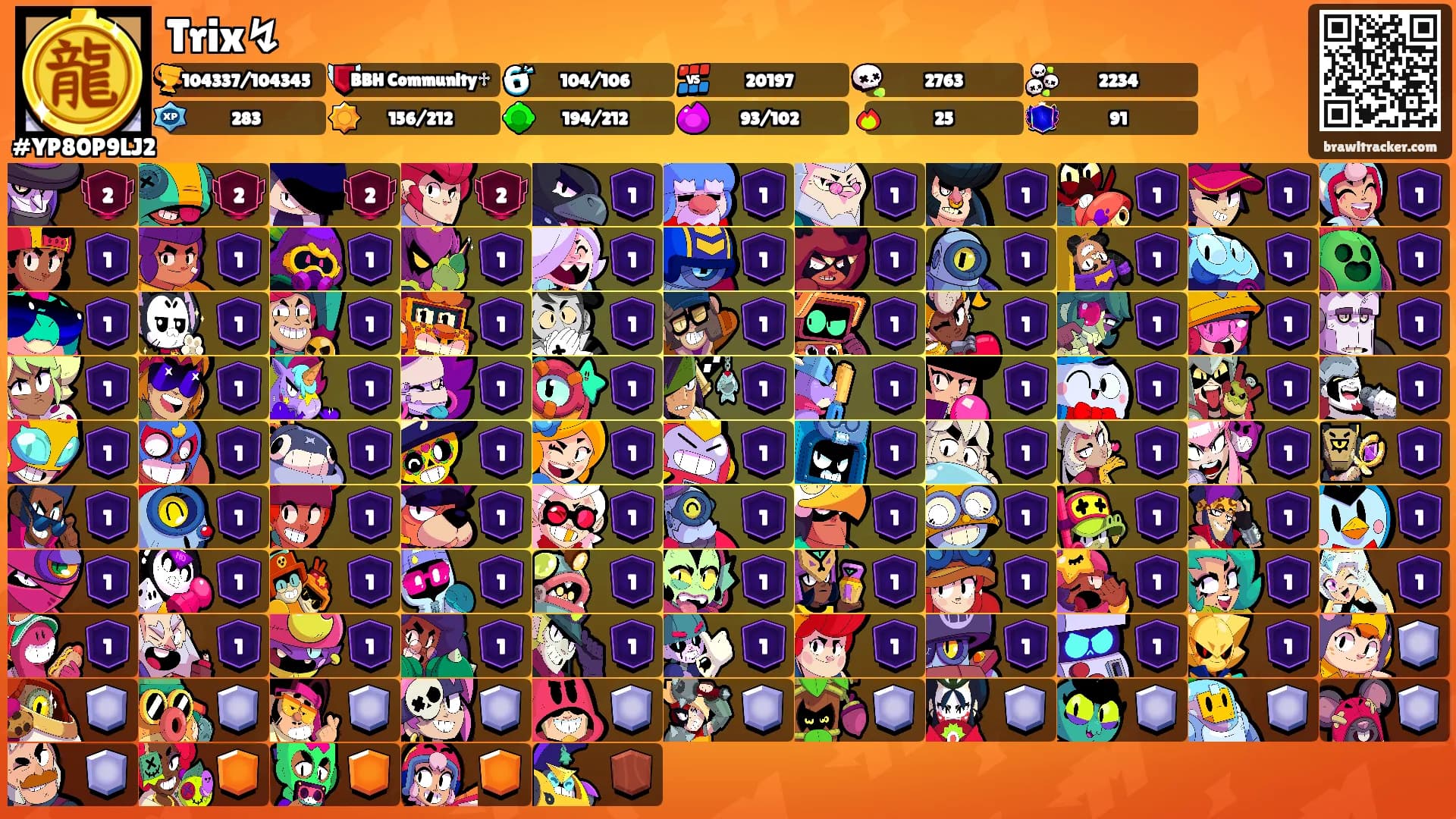 Trix↯'s Ranks