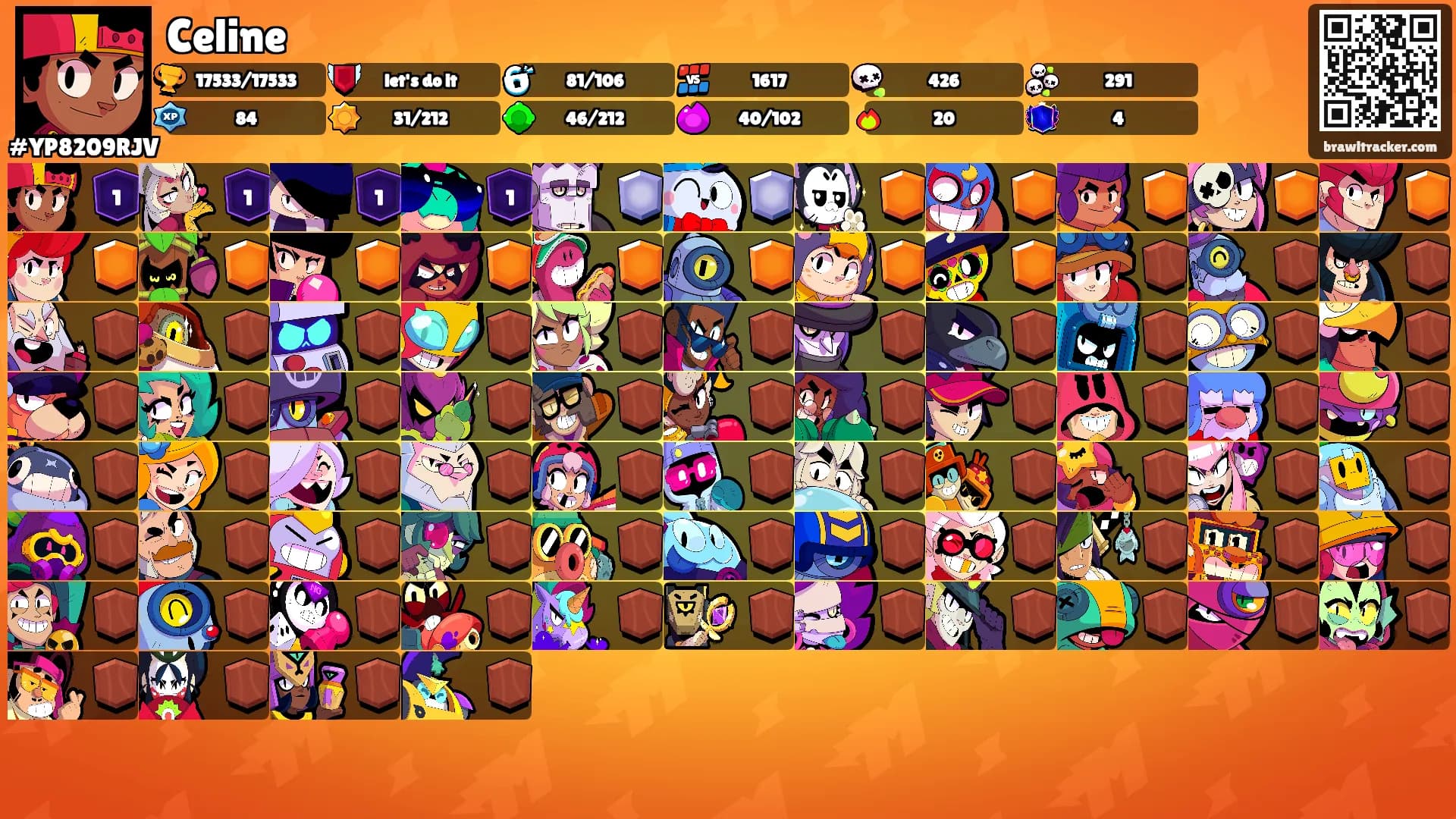 Celine's Ranks
