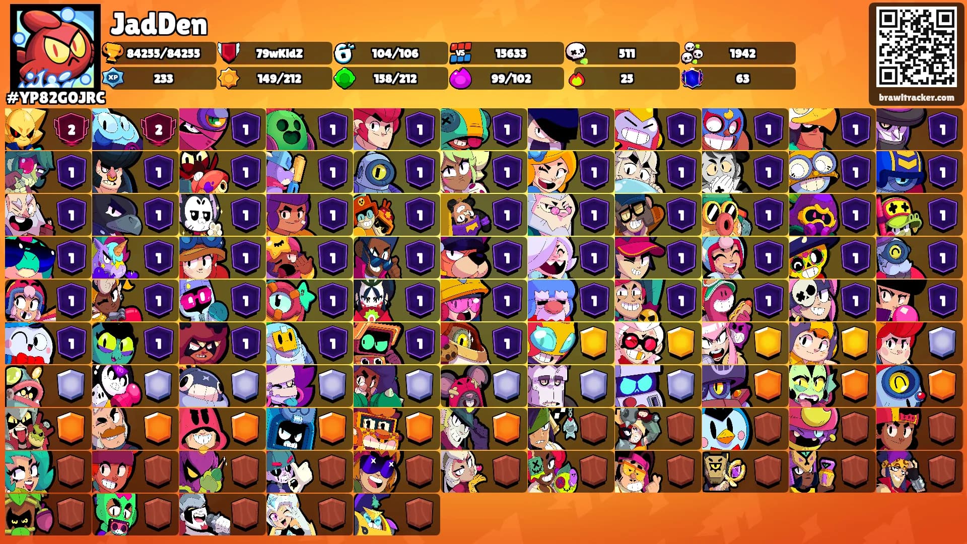 JadDen's Ranks