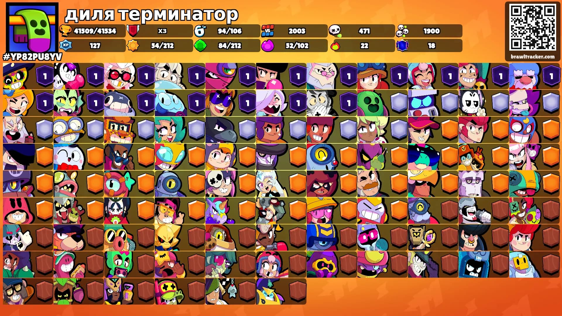 диля терминатор's Ranks