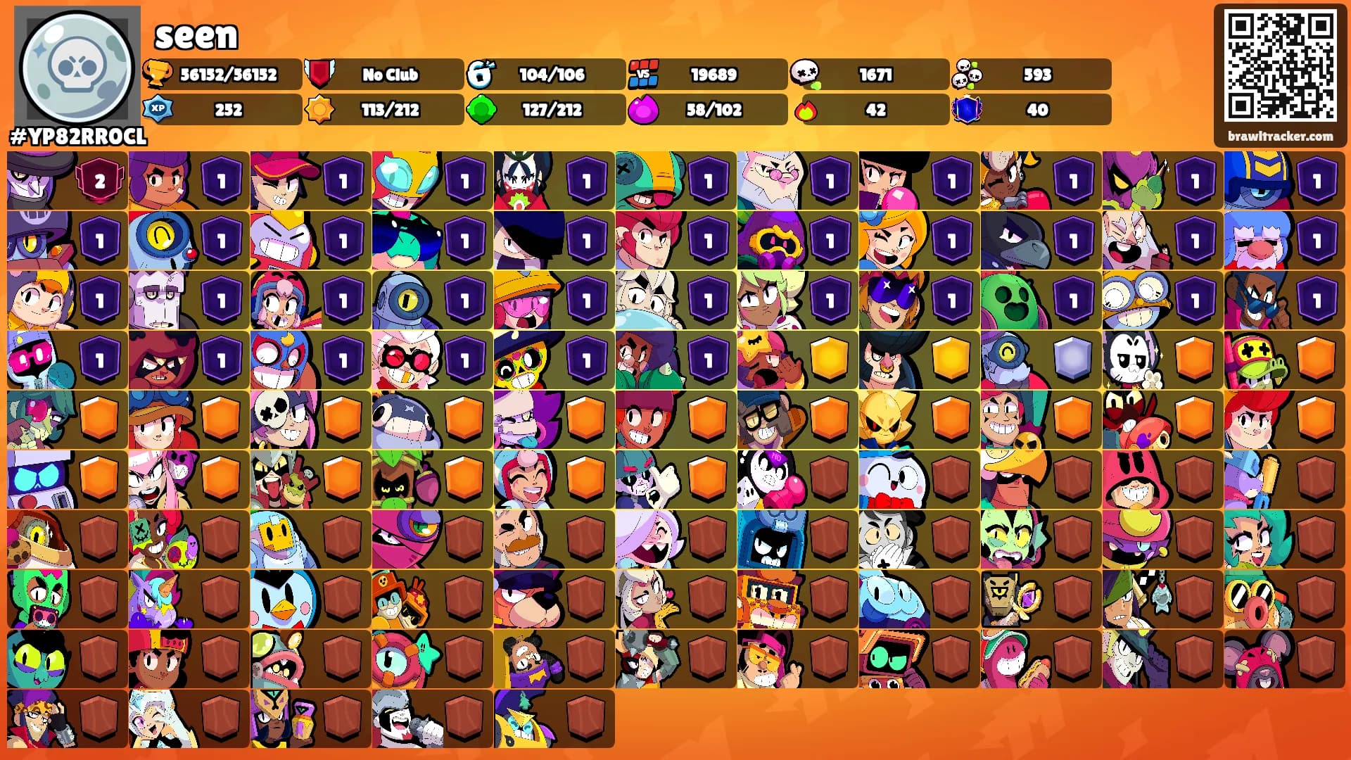 seen's Ranks
