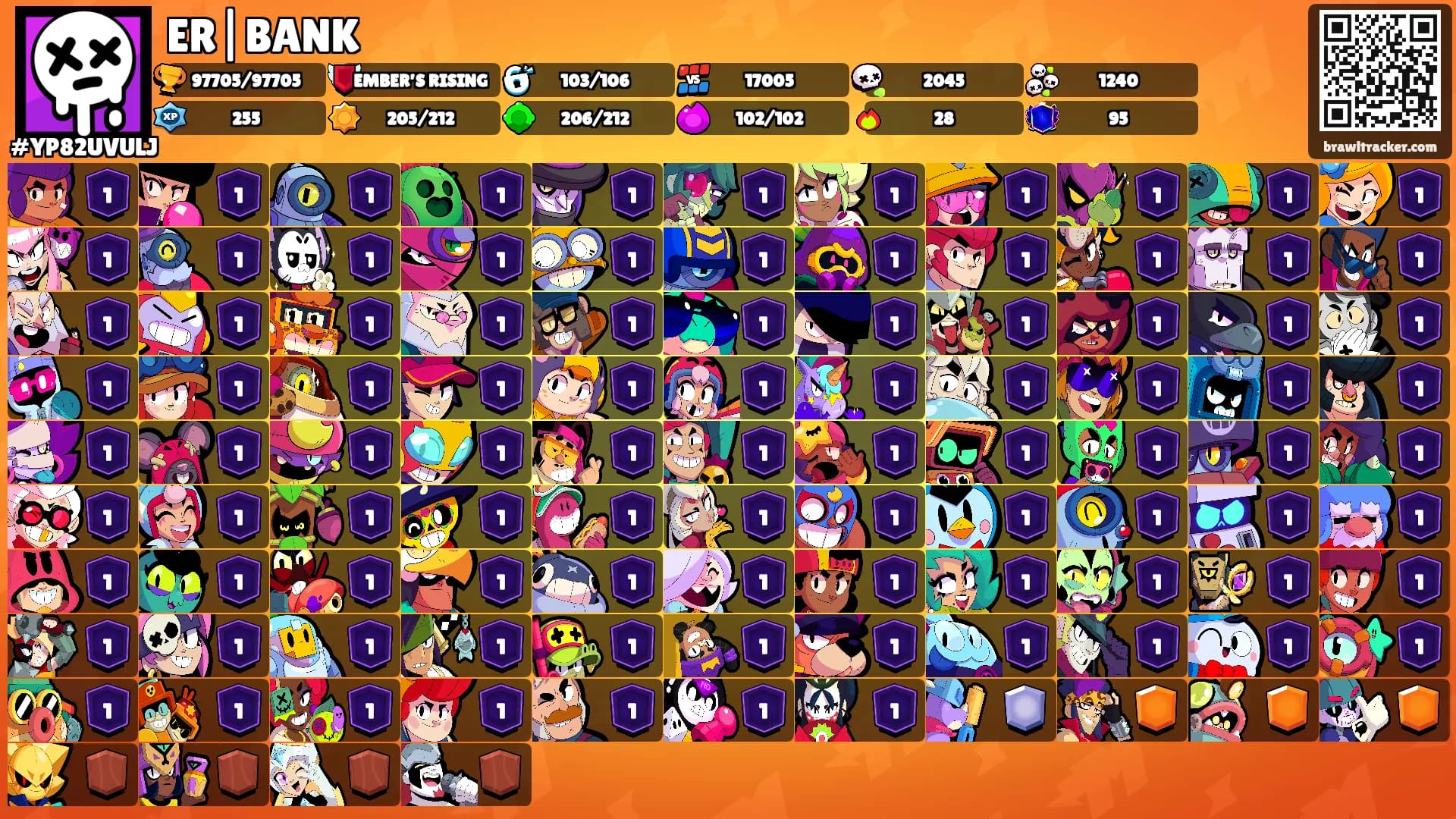 ER|BANK's Ranks