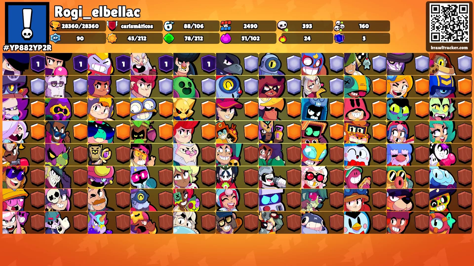 Rogi_elbellac's Ranks