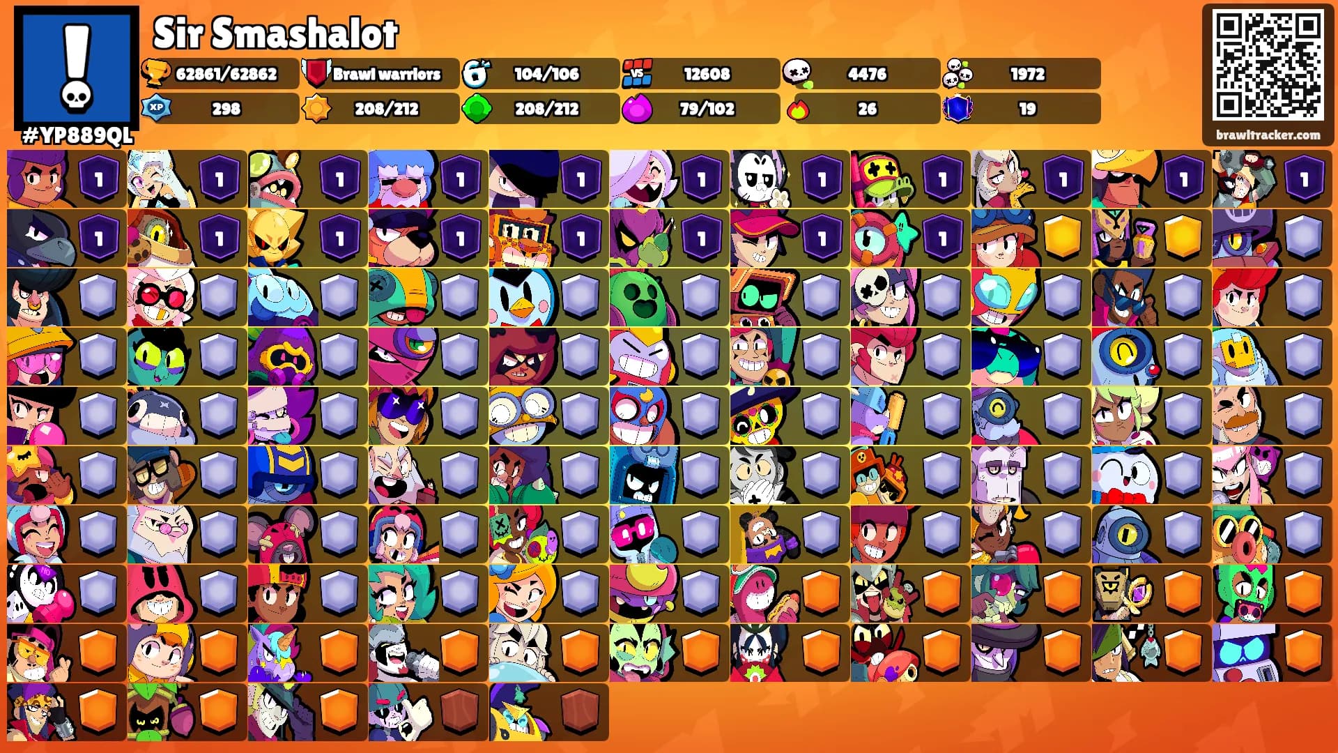 Sir Smashalot's Ranks