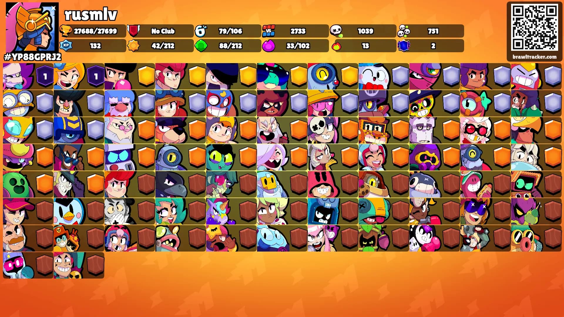 rusmlv's Ranks