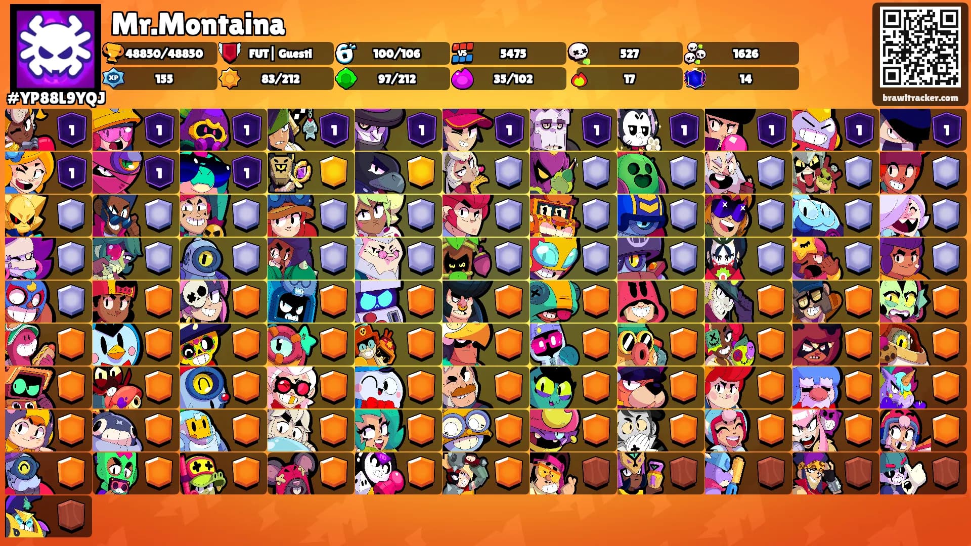 Mr.Montaina's Ranks