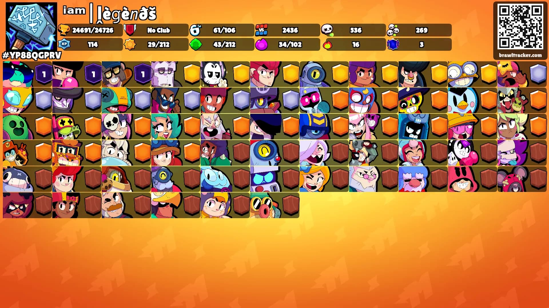 ⁱᵃᵐ|ḽè𝚐è𝘯ðš's Ranks