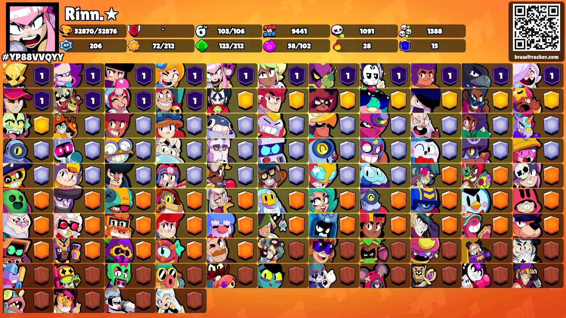 Rínn.★'s Ranks