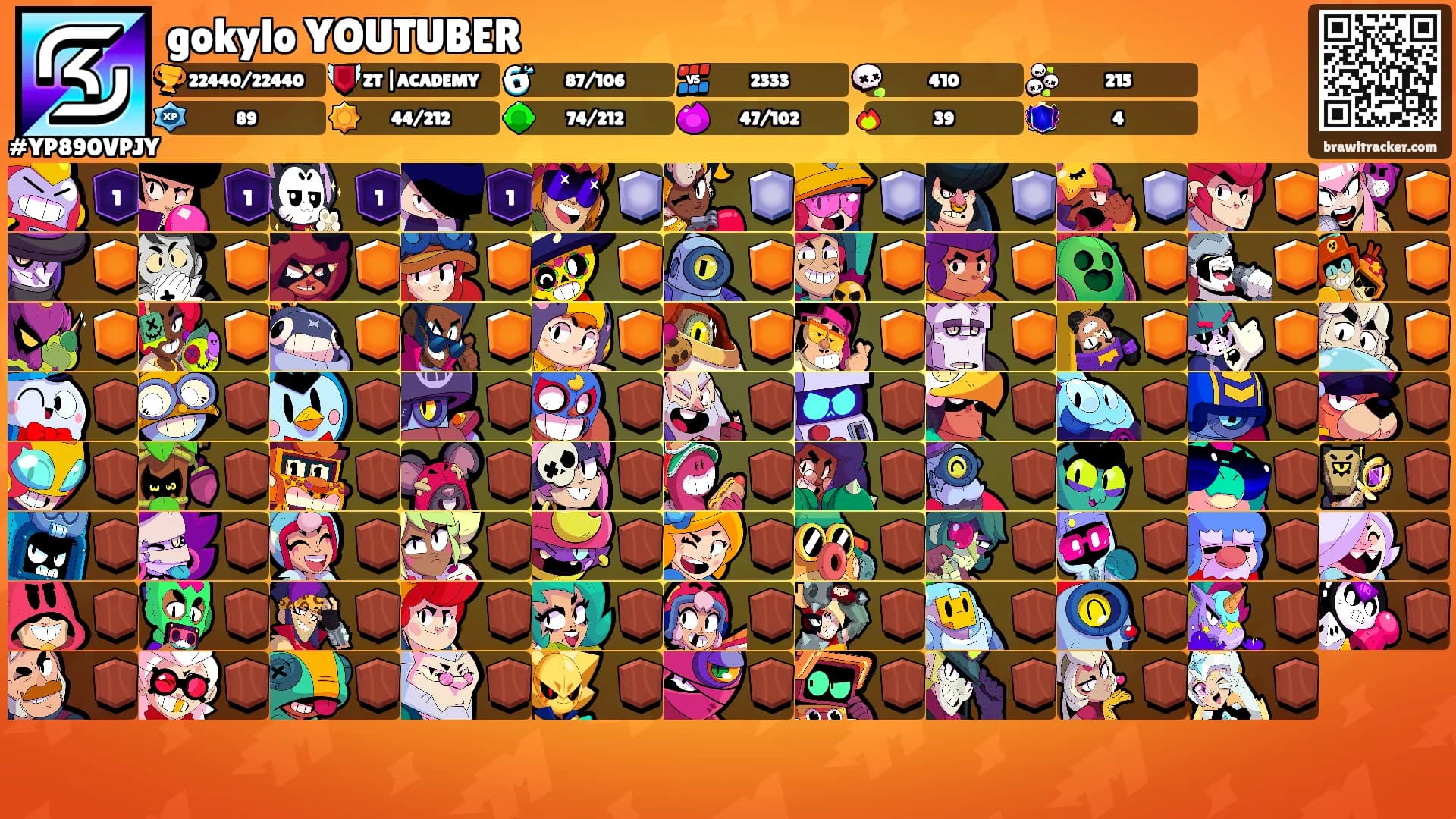 gokylo YOUTUBER's Ranks