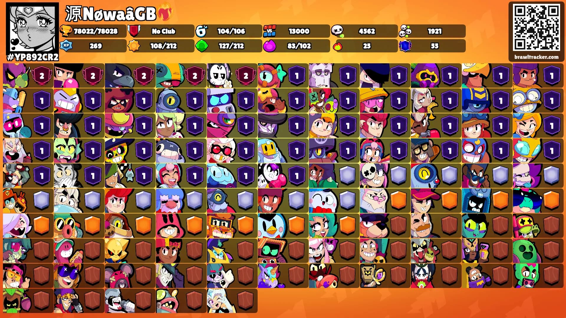 源NøwaâGB❤️‍🔥's Ranks