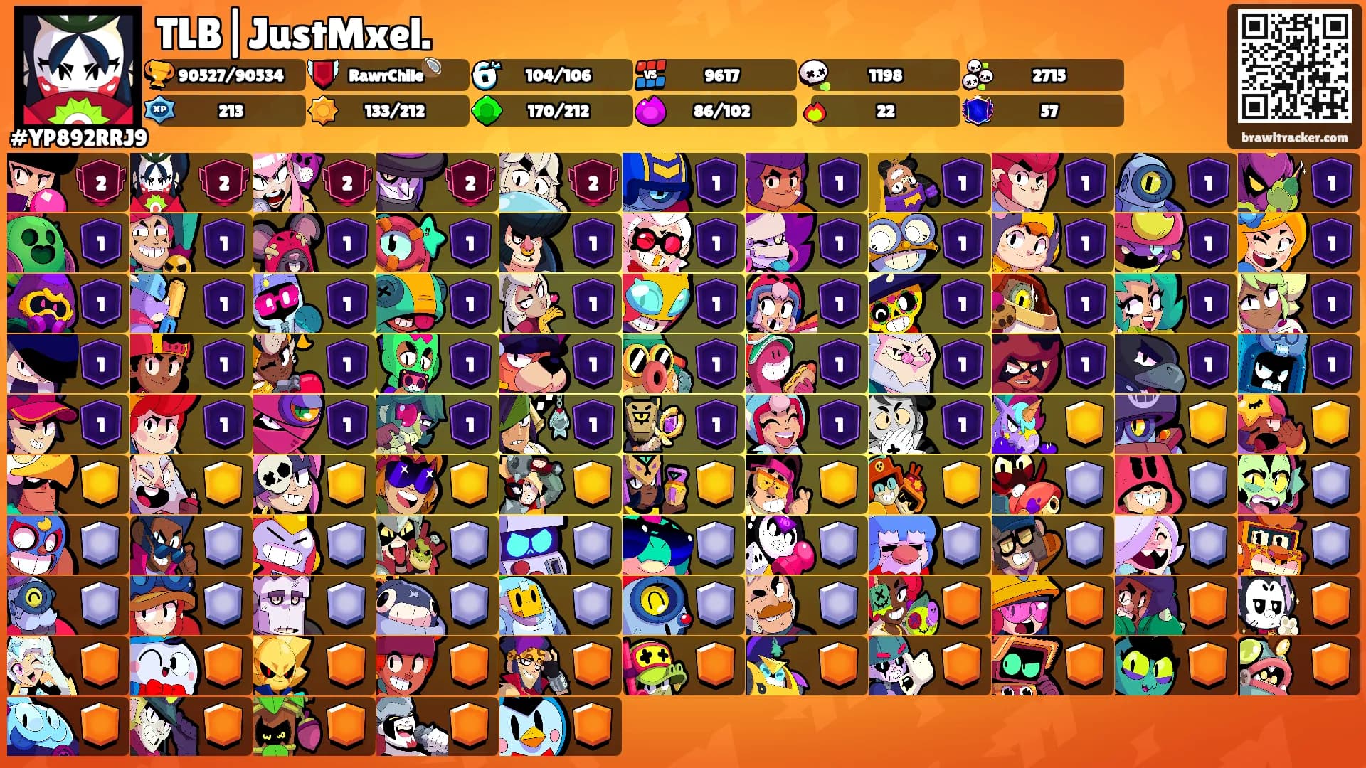 TLB|JustMxel.'s Ranks