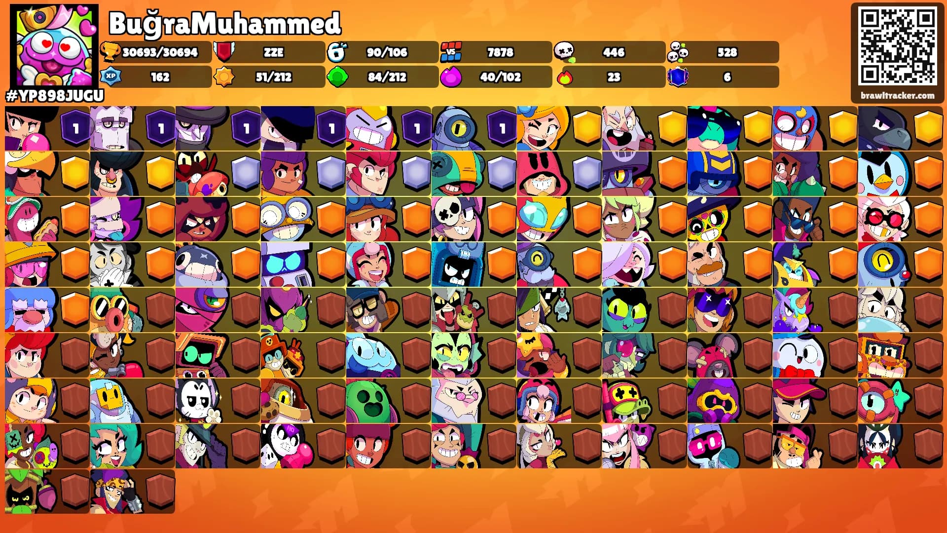 BuğraMuhammed's Ranks