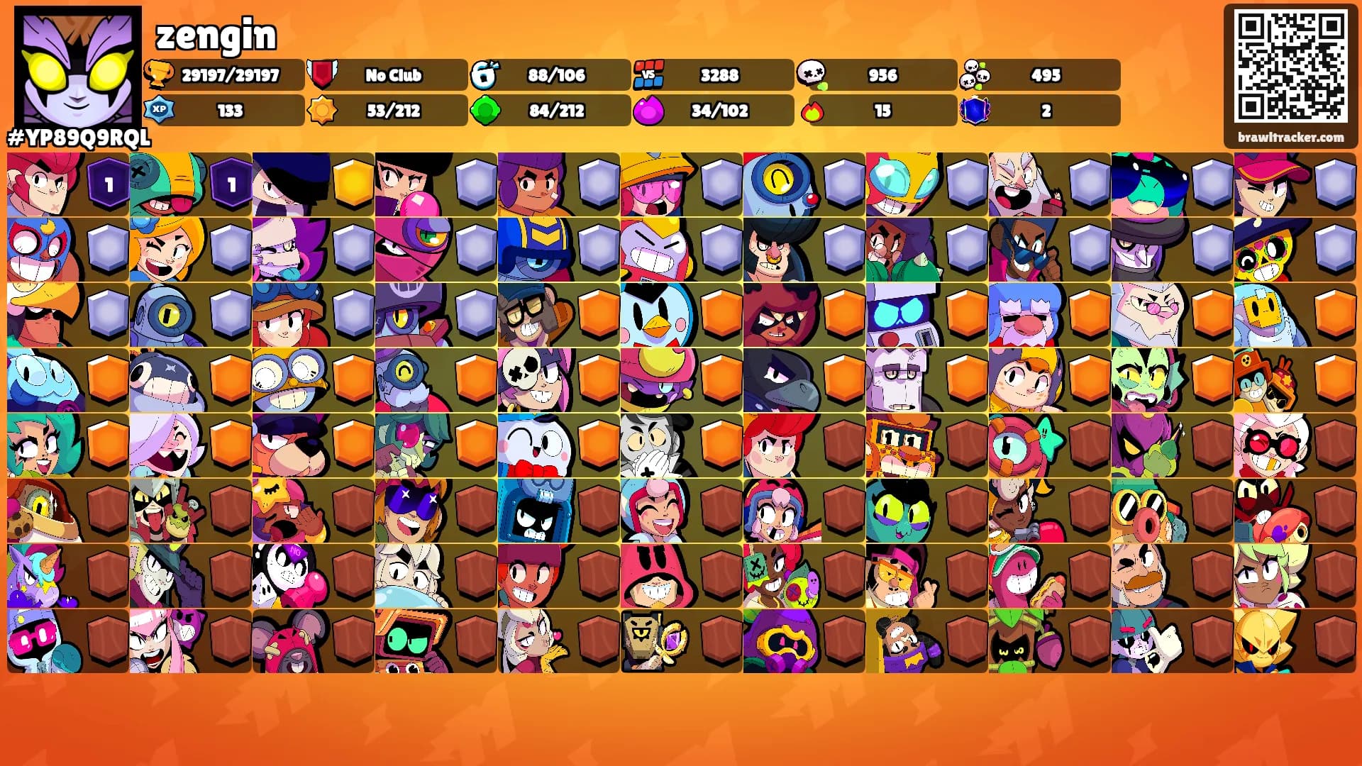 zengin's Ranks