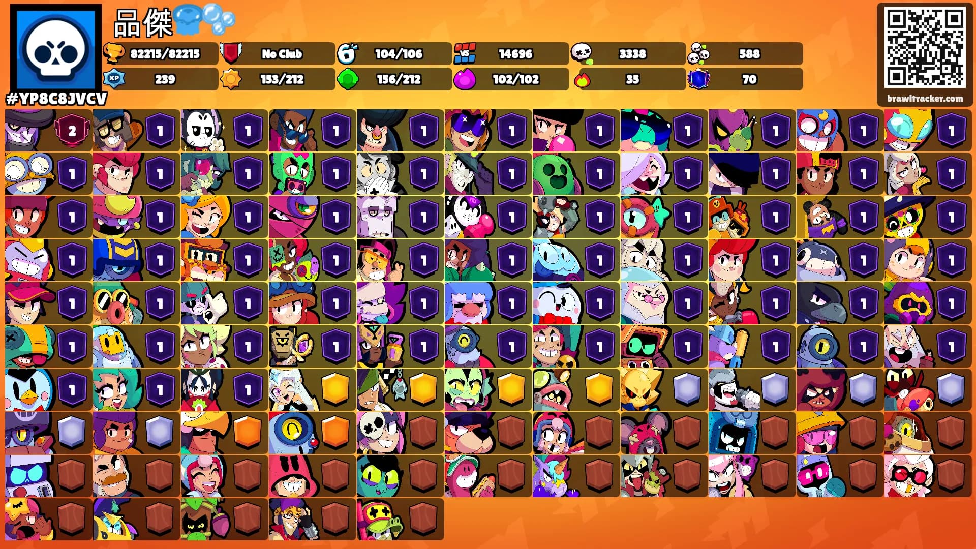 品傑🪼🫧's Ranks