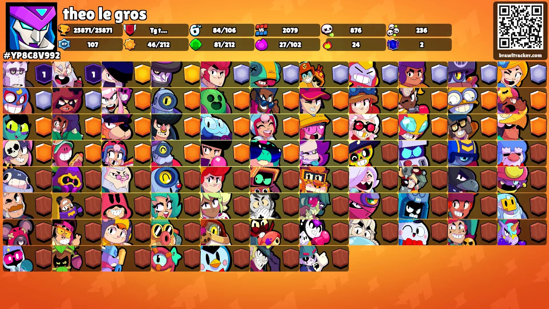 theo le gros's Ranks