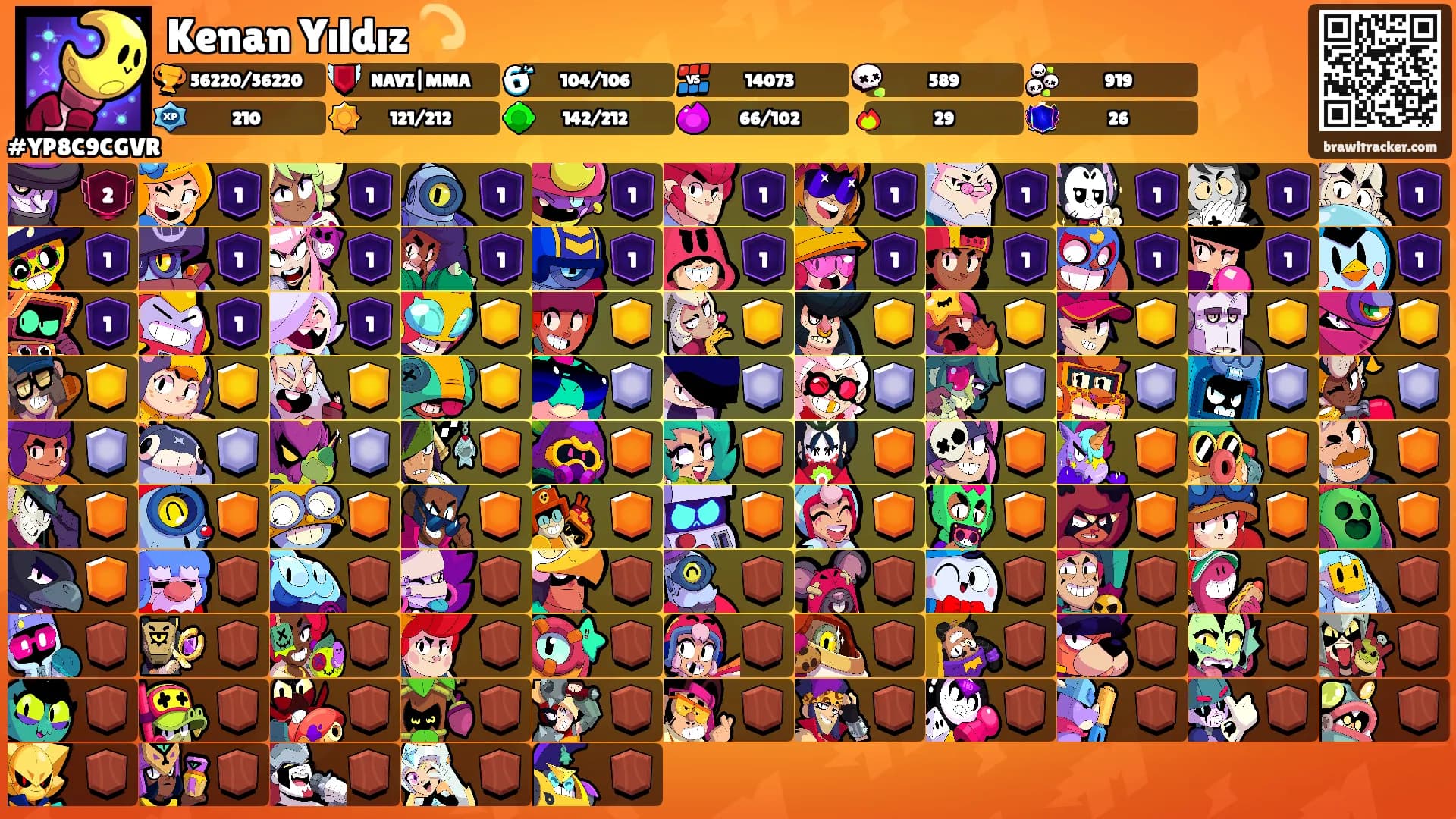 Kenan Yıldız 💫's Ranks