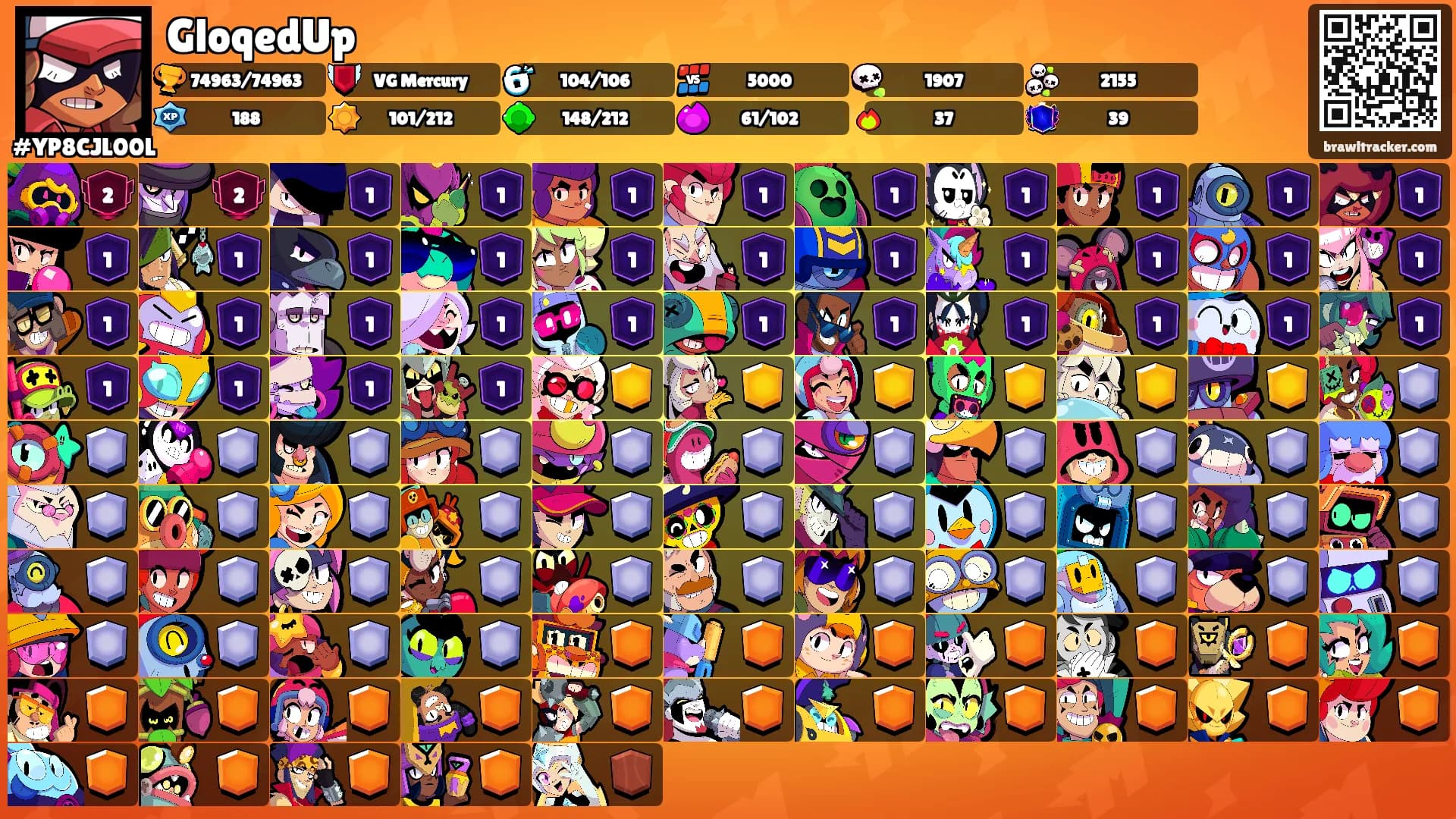 GloqedUp's Ranks