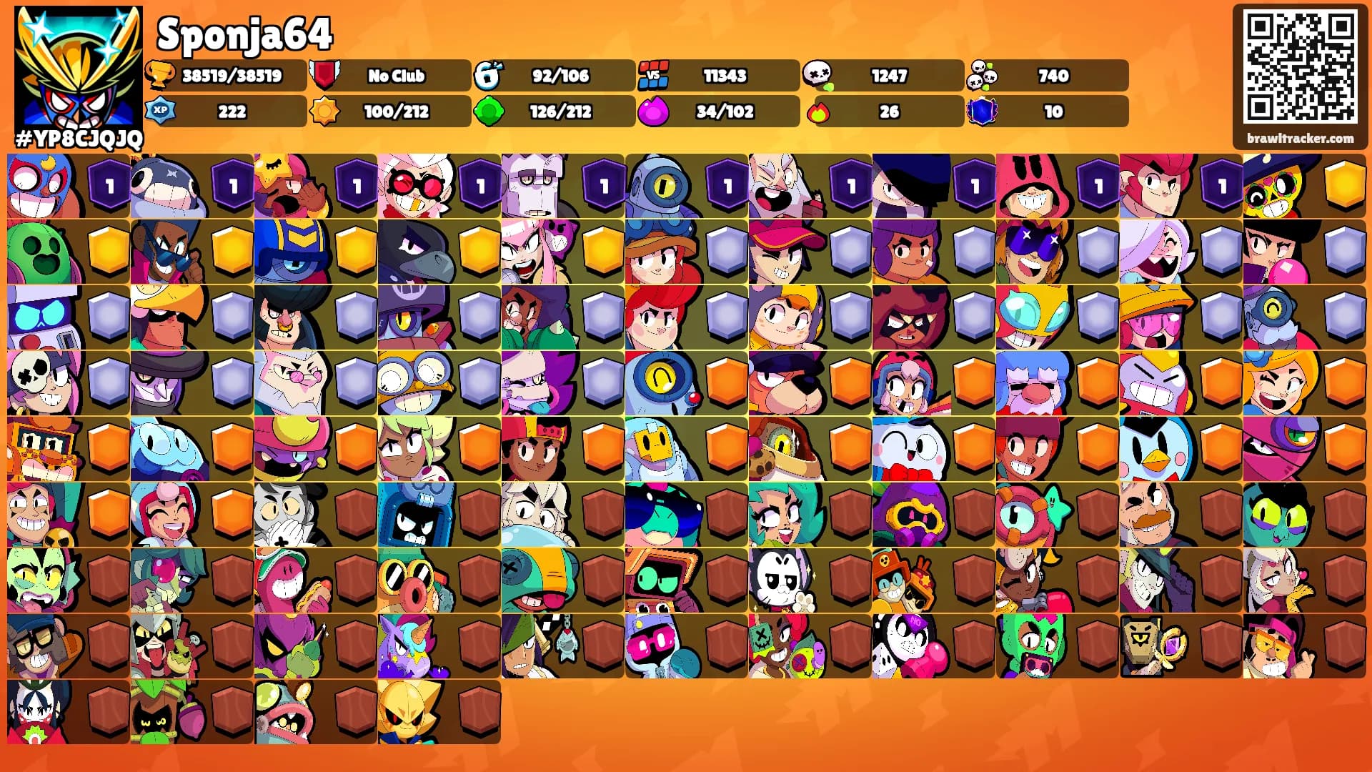 Sponja64's Ranks