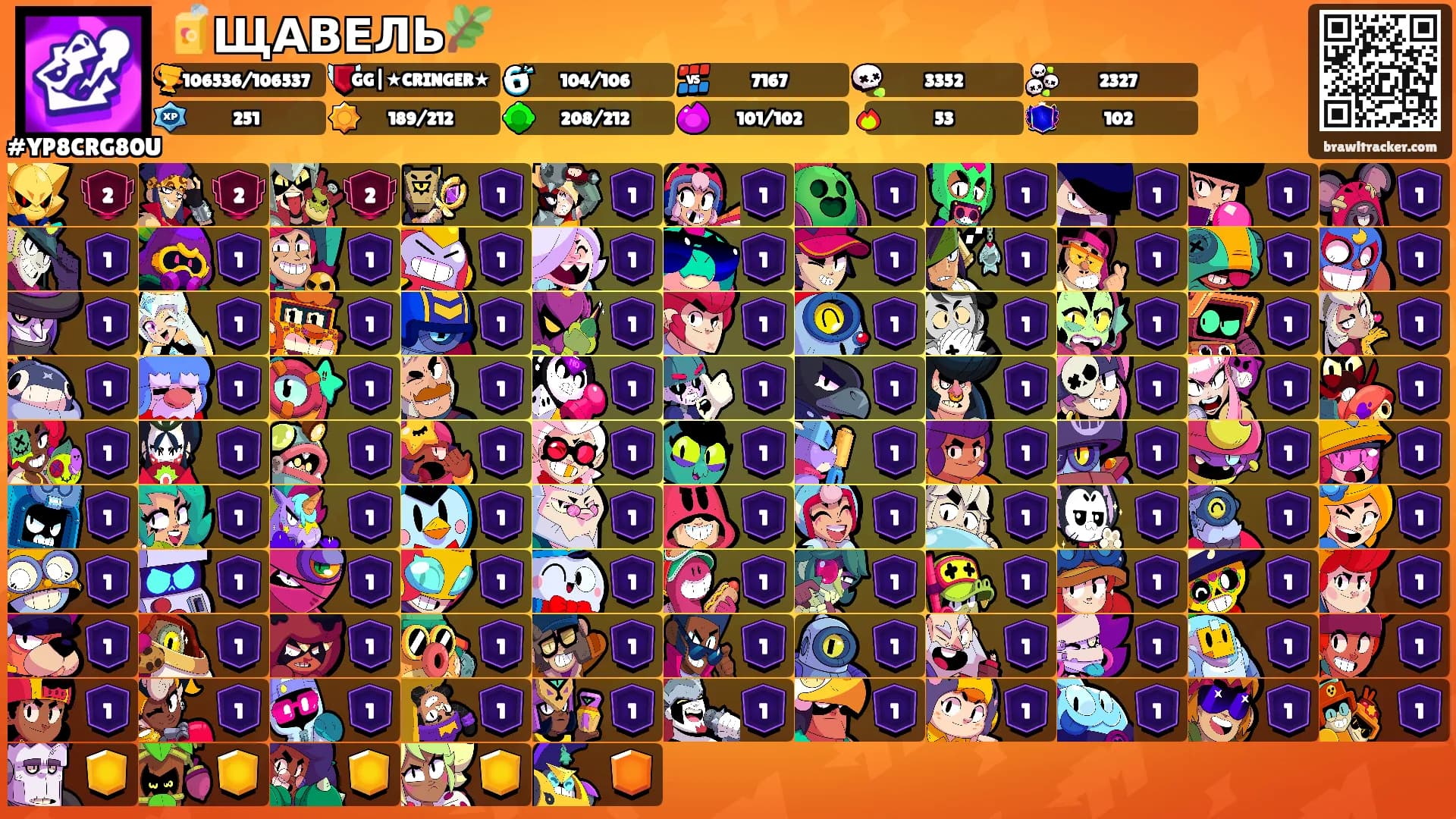 🧃ЩАВЕЛЬ🌿's Ranks