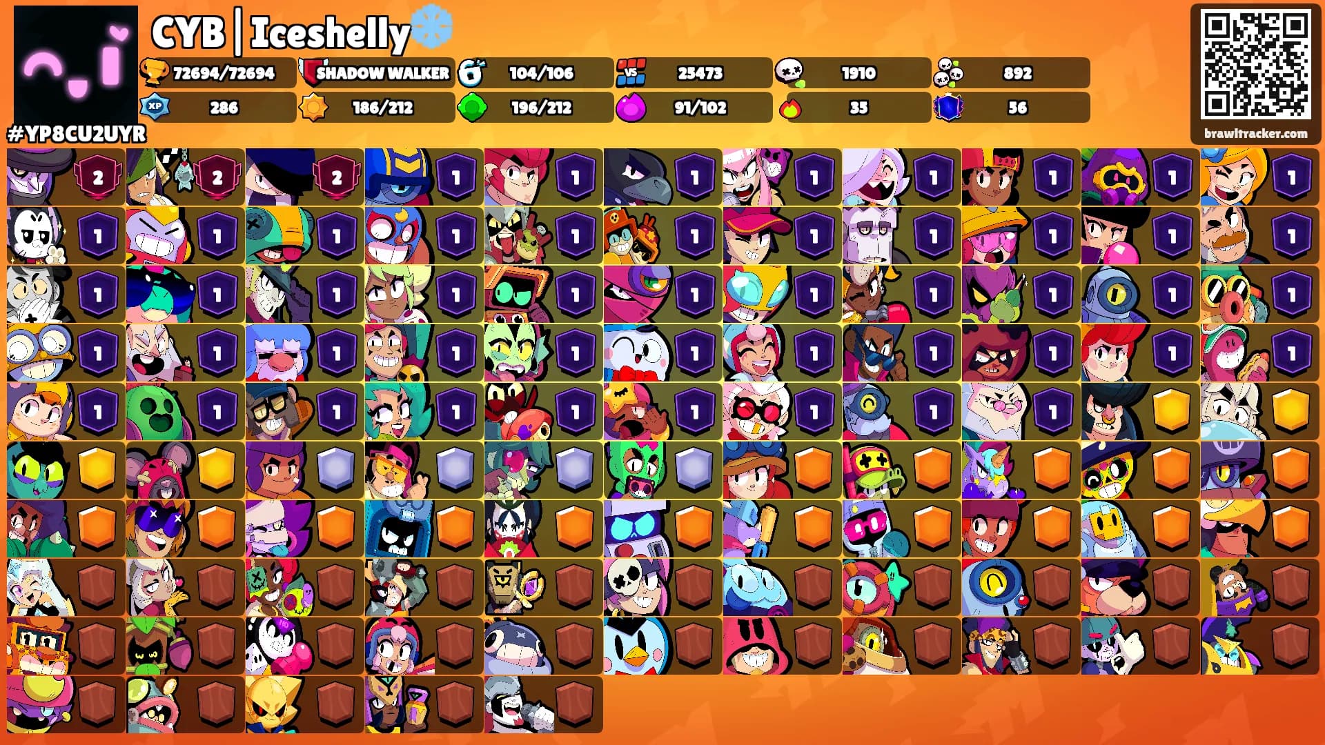 CYB|Iceshelly❄️'s Ranks