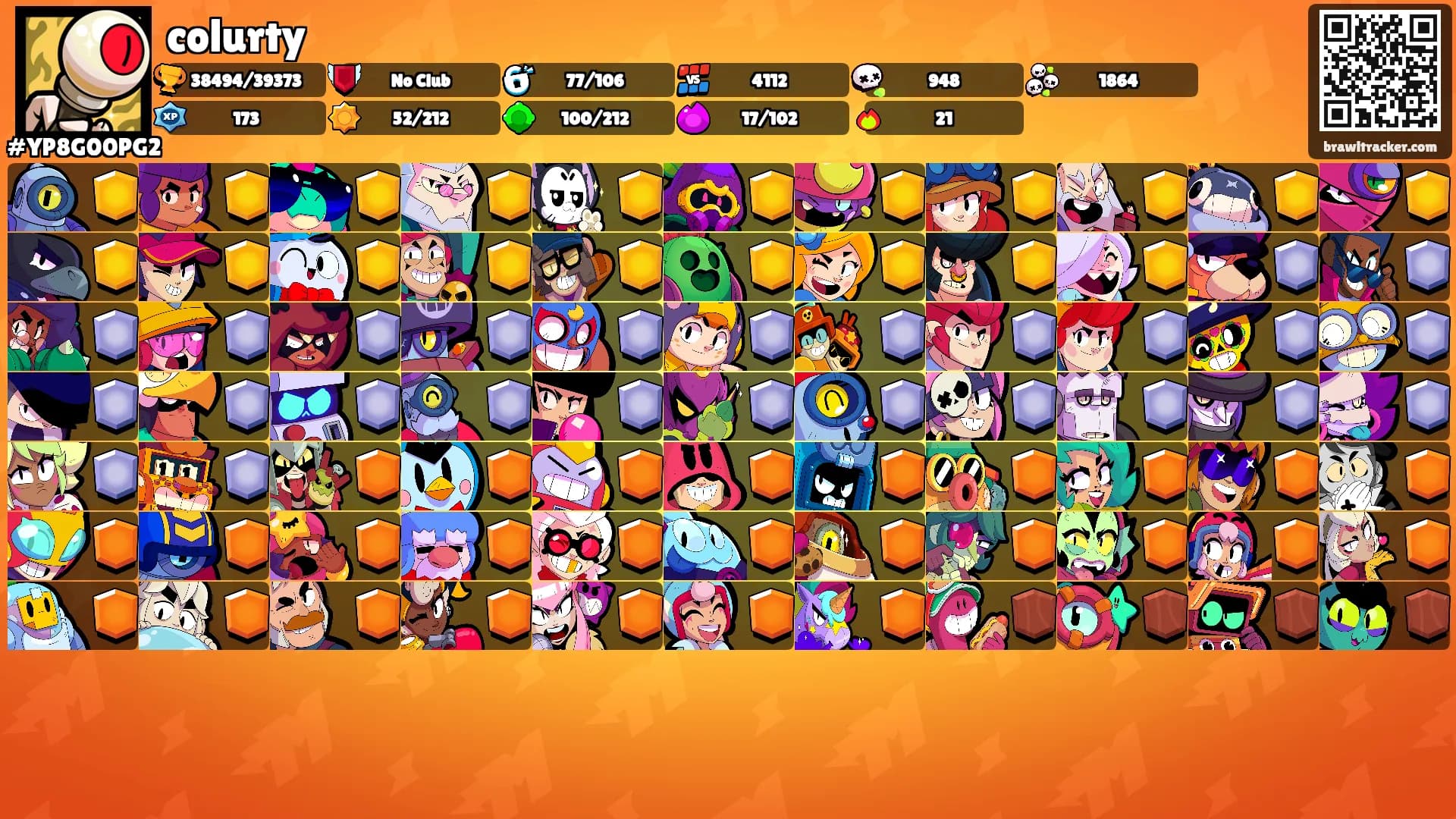 colurty's Ranks