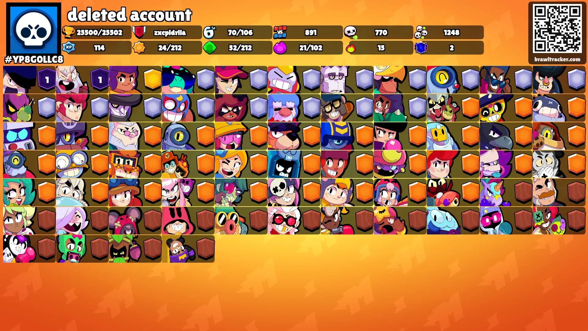deleted account's Ranks