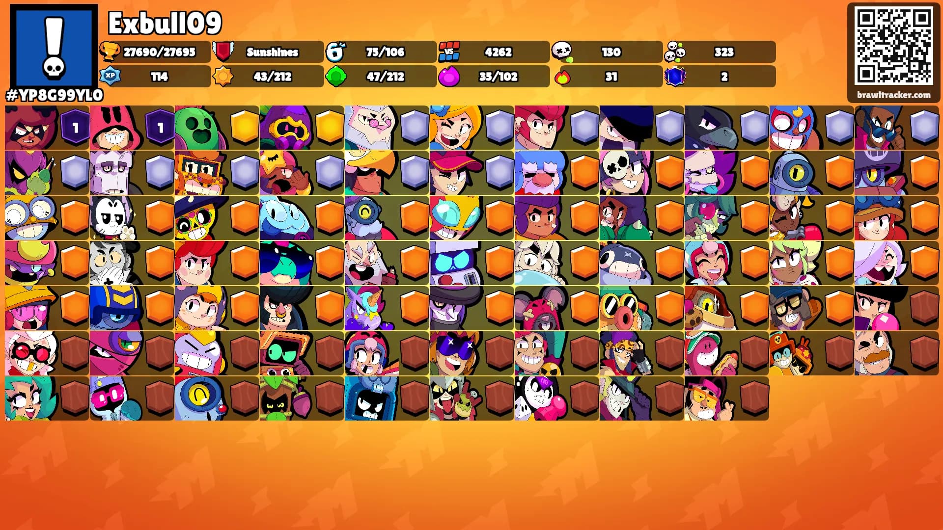 Exbull09's Ranks