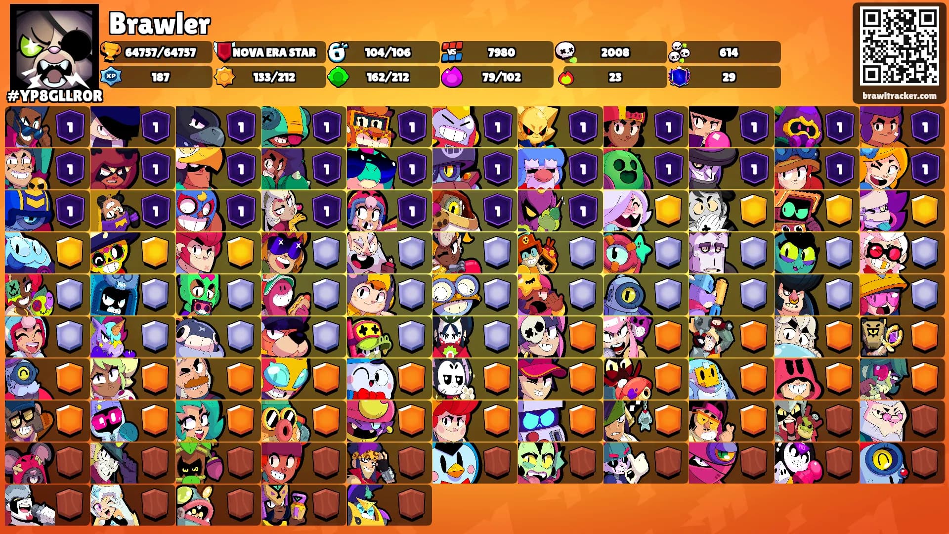 Brawler's Ranks