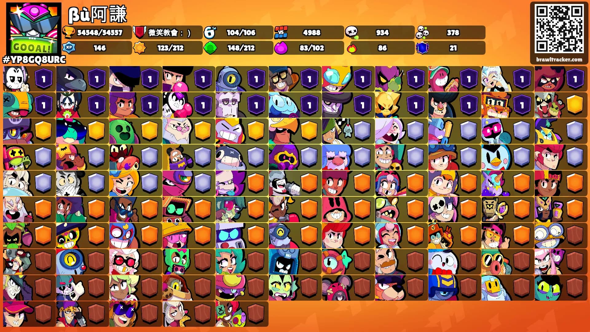 ßù阿謙's Ranks