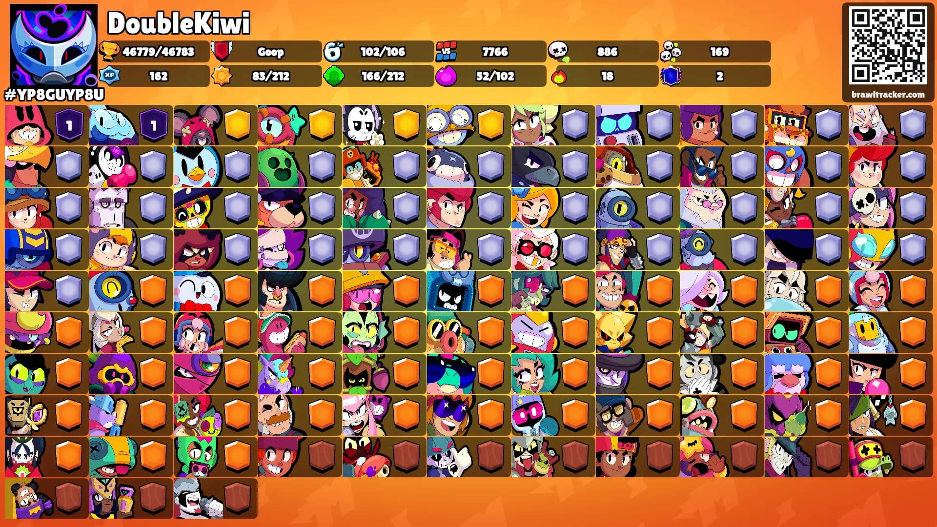 DoubleKiwi's Ranks