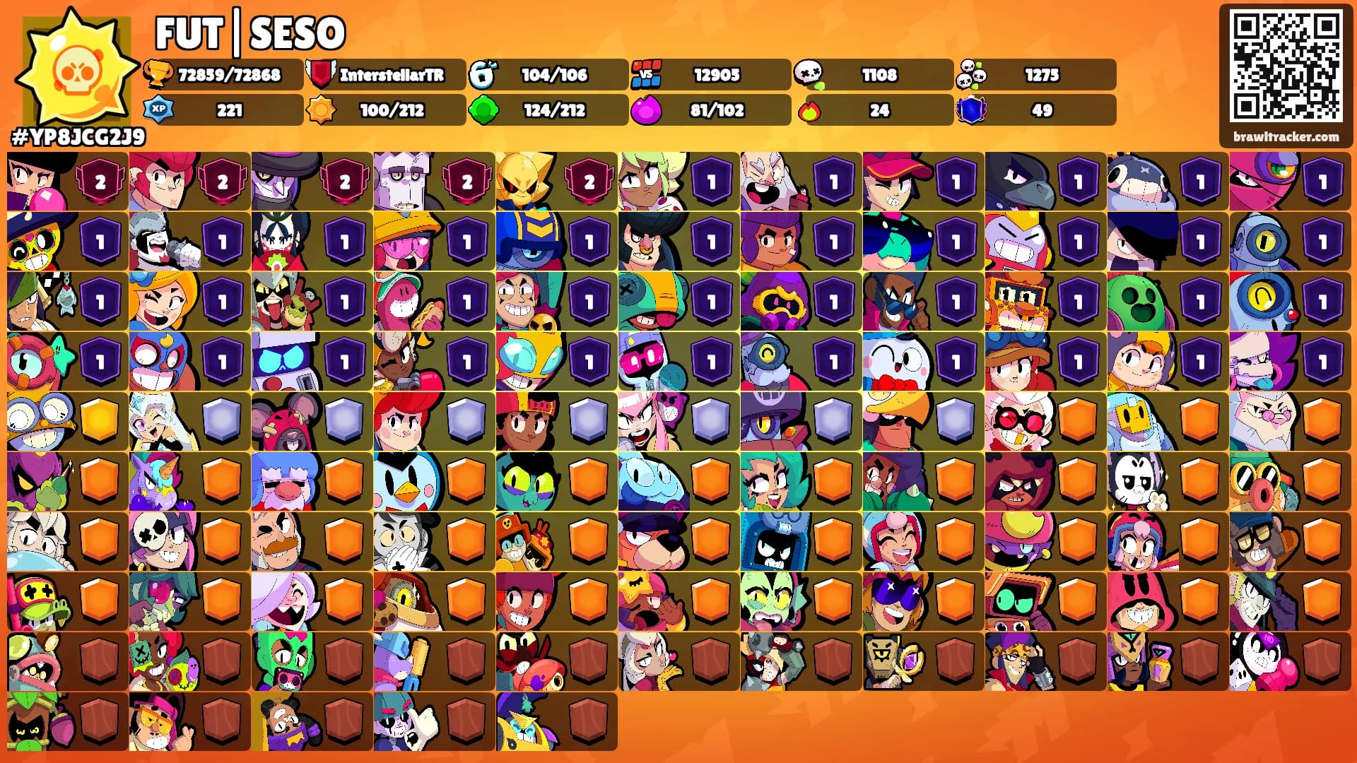 FUT|SESO's Ranks
