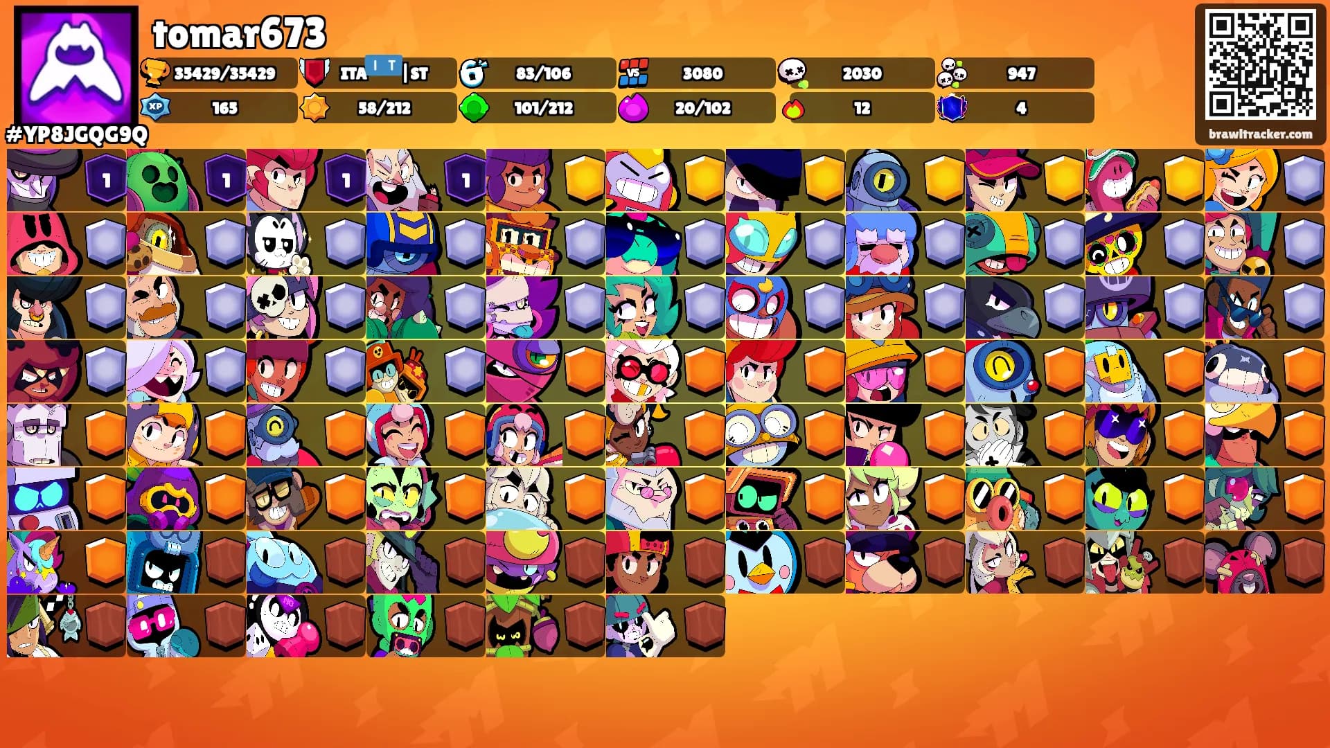 tomar673's Ranks