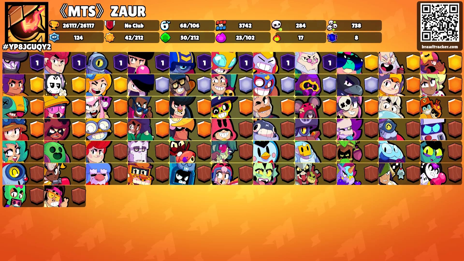 《MTS》ZAUR's Ranks