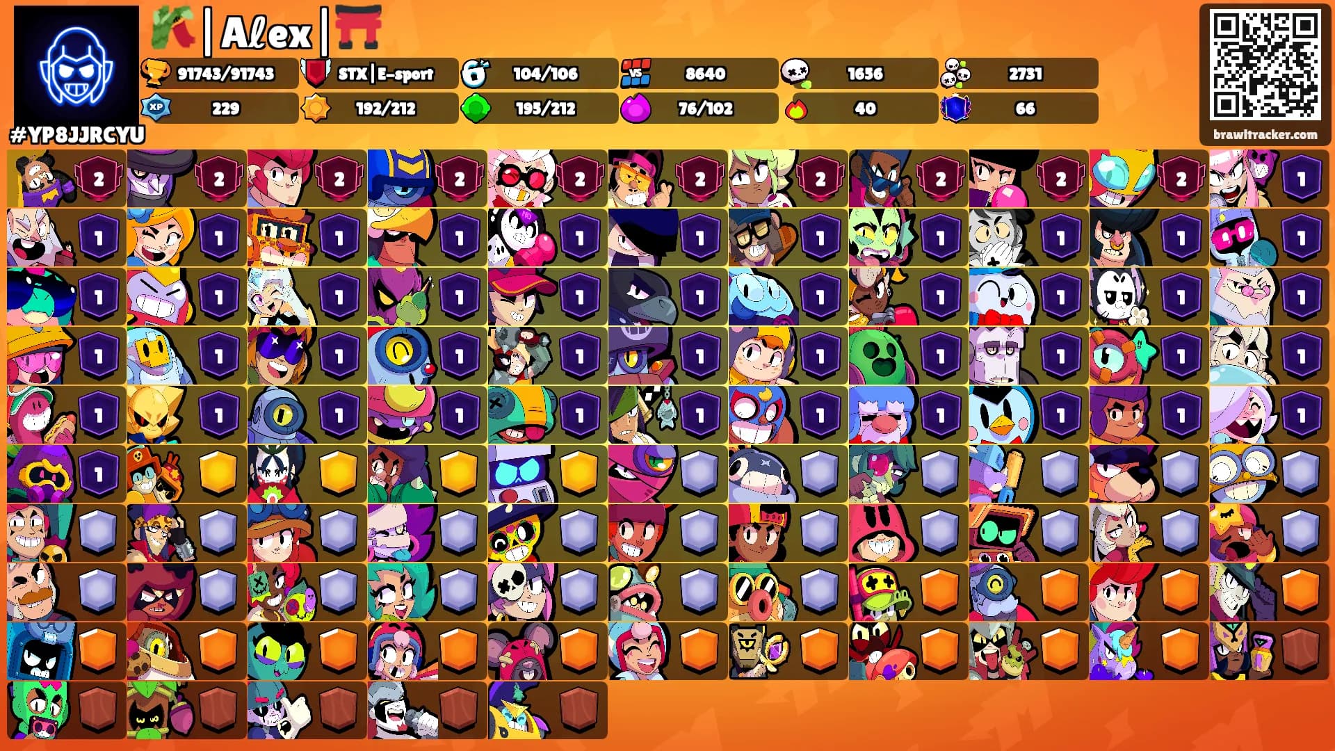 🎋|Aℓex|⛩️'s Ranks