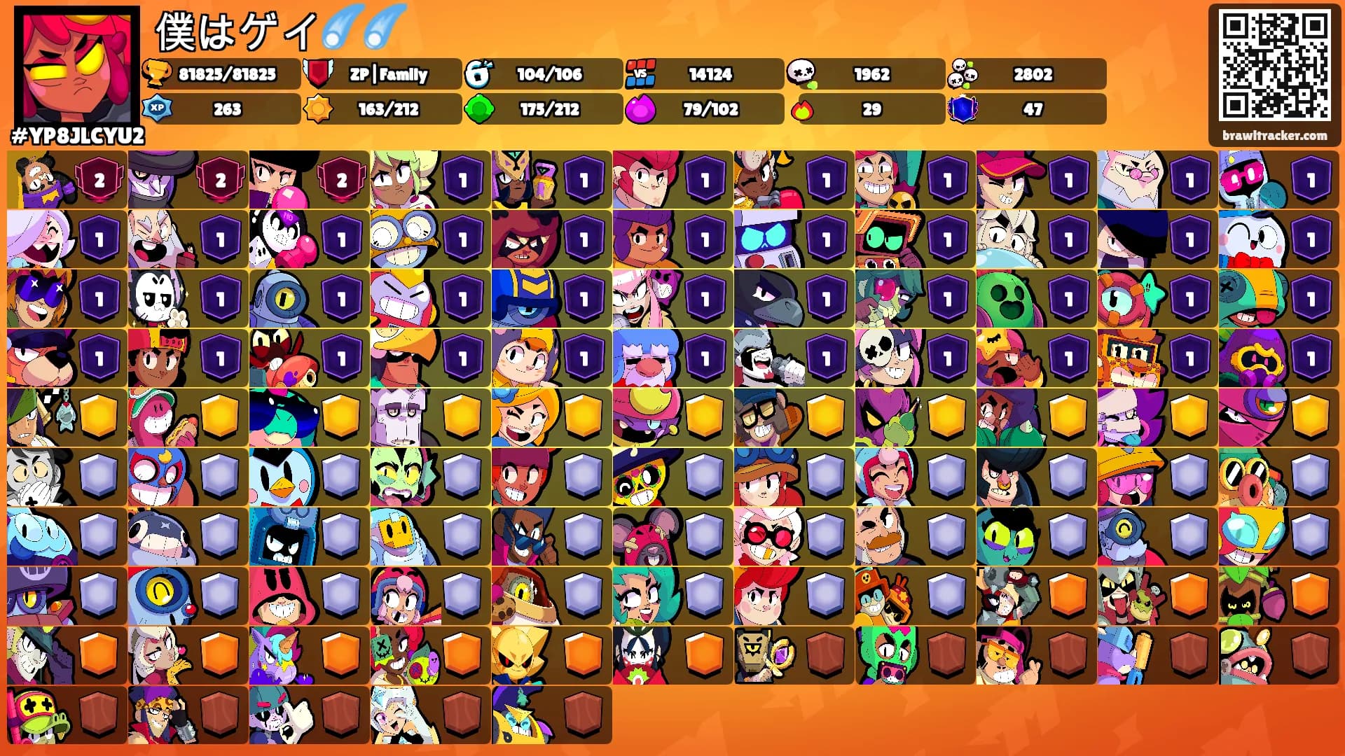 僕はゲイ☄️☄️'s Ranks