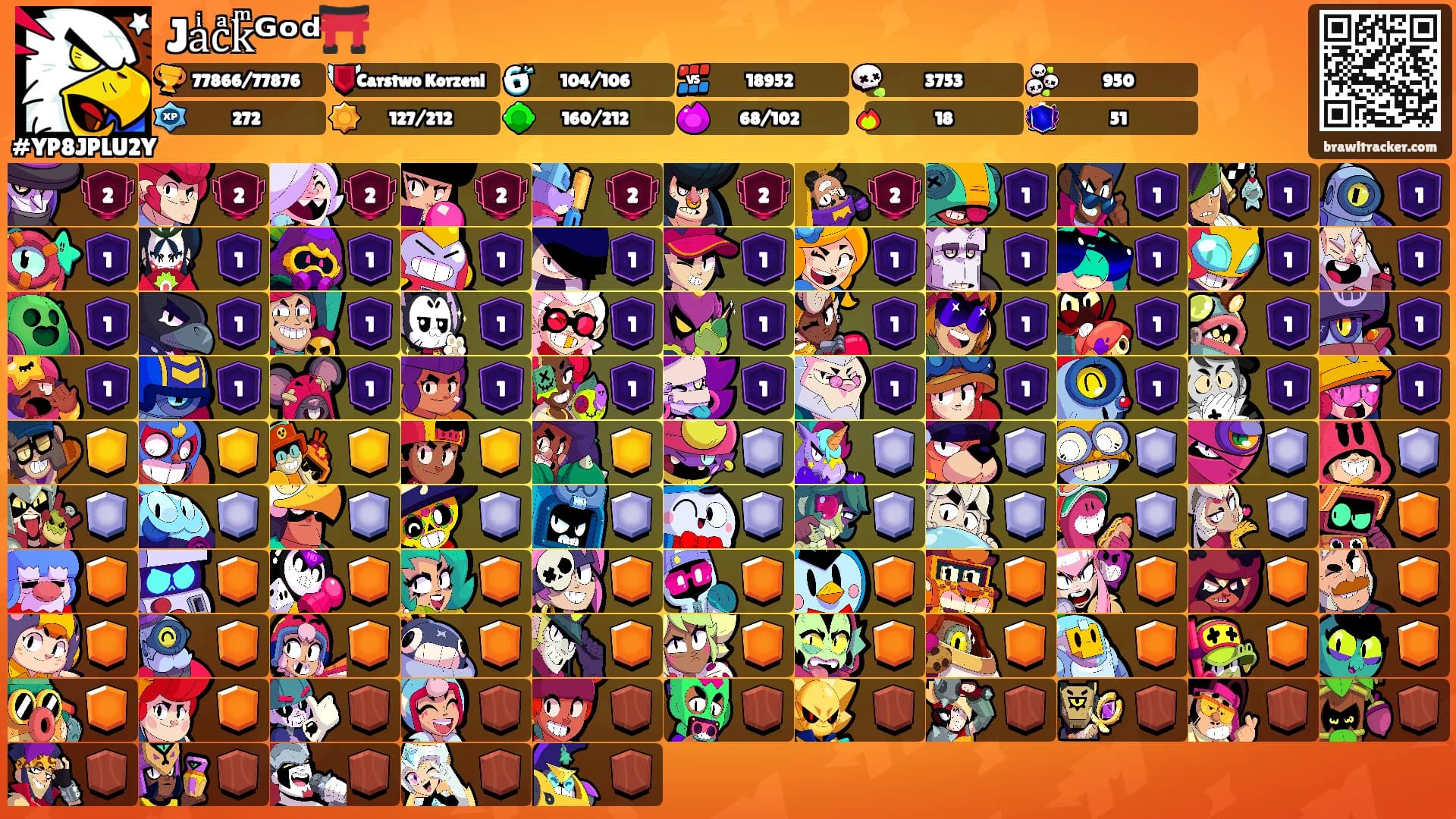 Jaͥcͣkͫᴳᵒᵈ⛩️'s Ranks