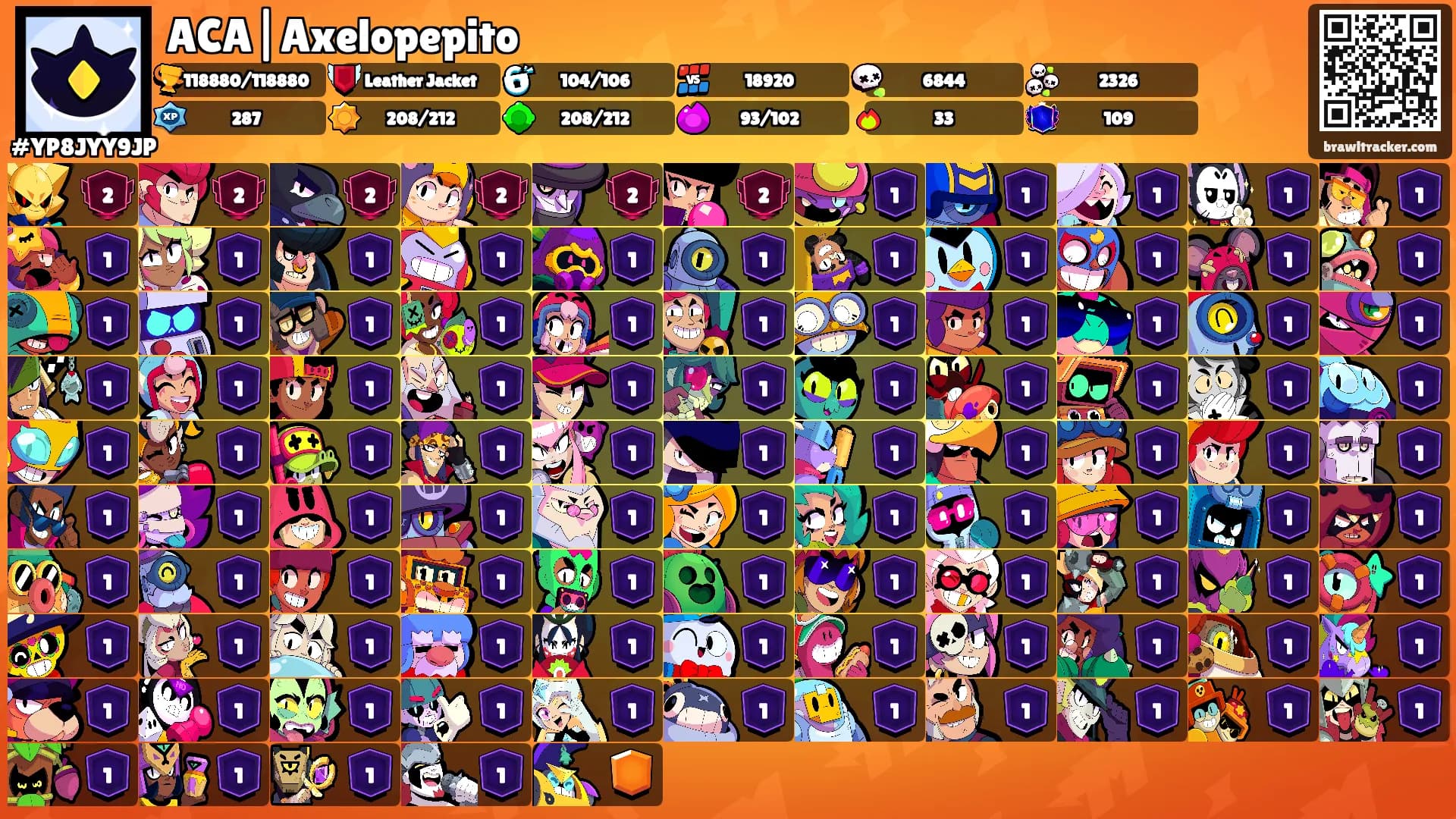 ACA|Axelopepito's Ranks
