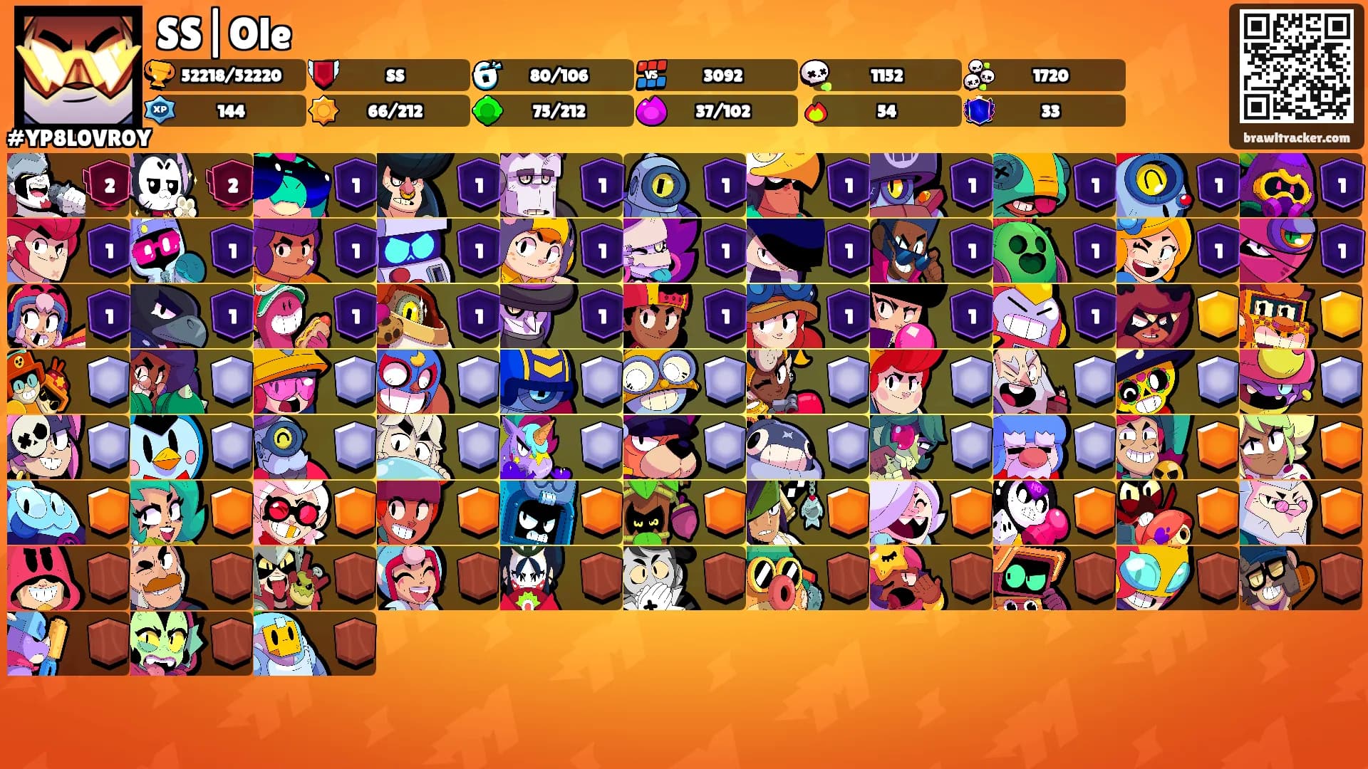 SS|Ole's Ranks