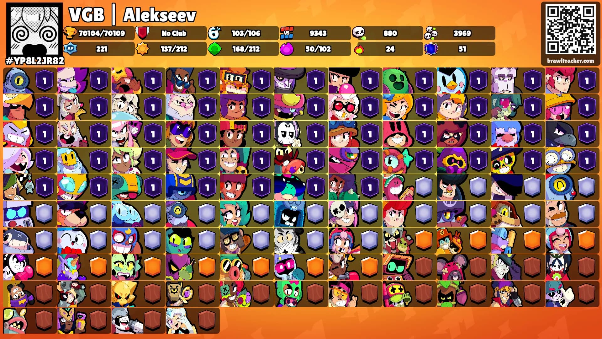 VGB | Alekseev's Ranks