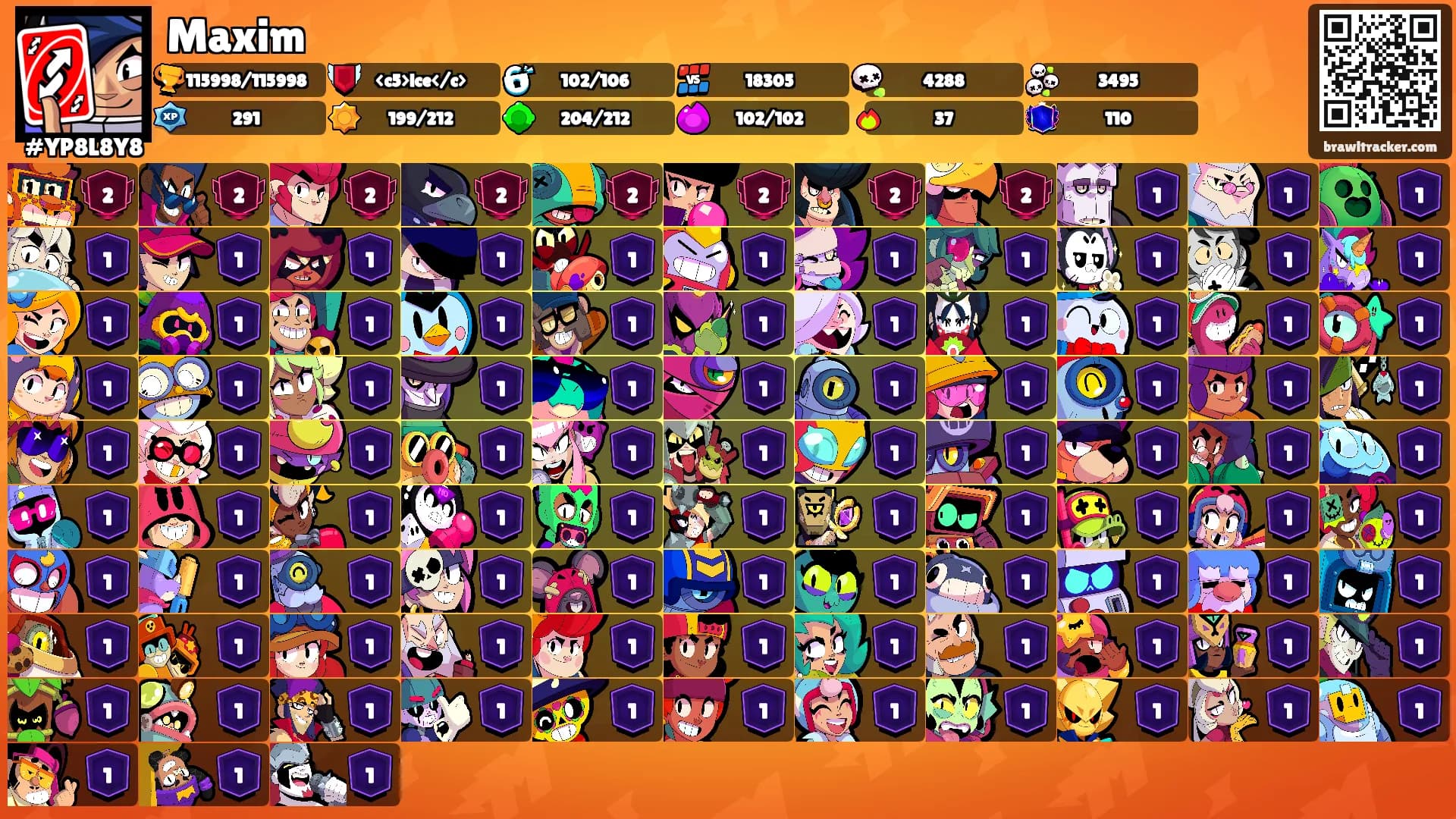 Maxim's Ranks