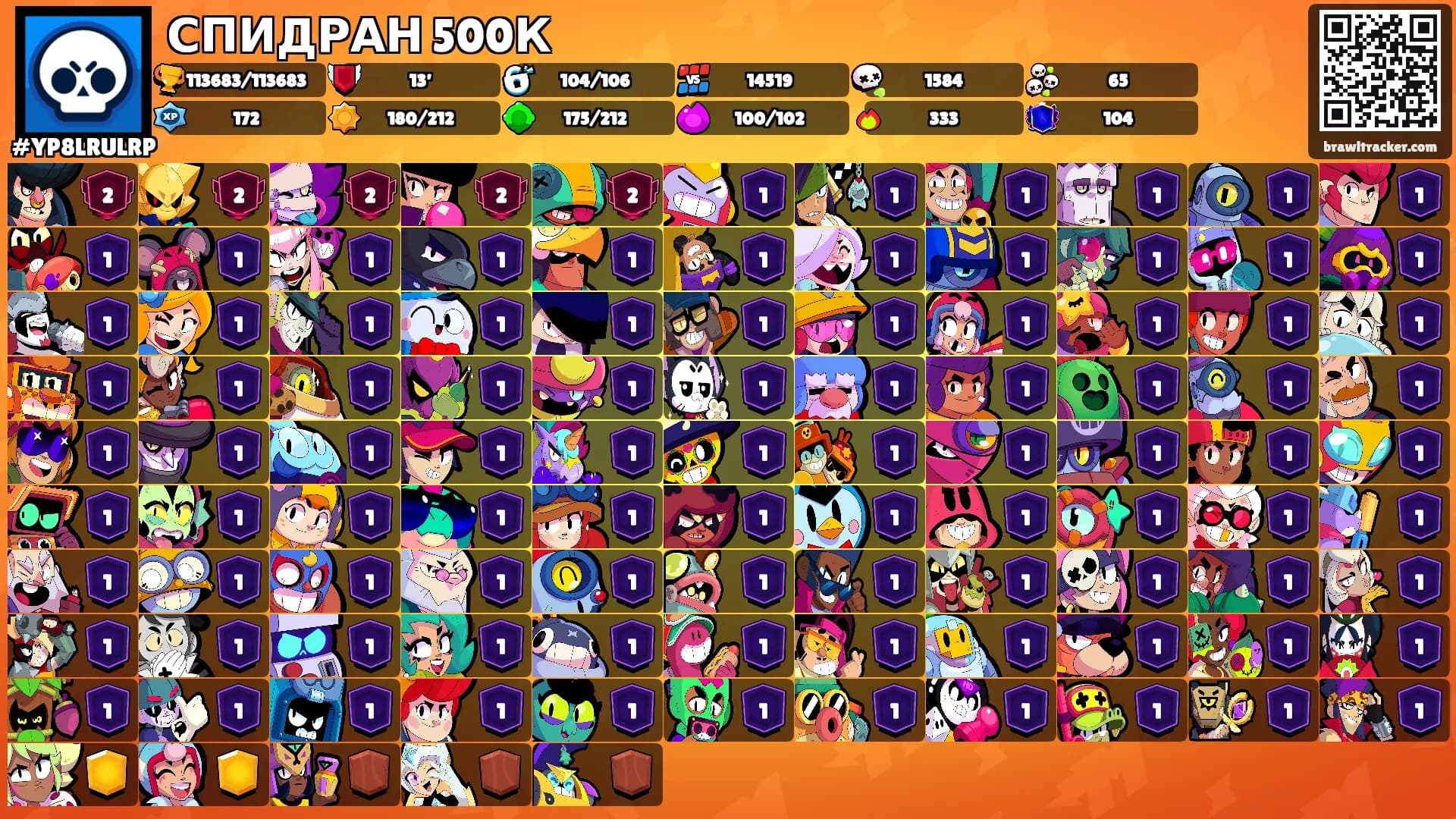 СПИДРАН 500К's Ranks