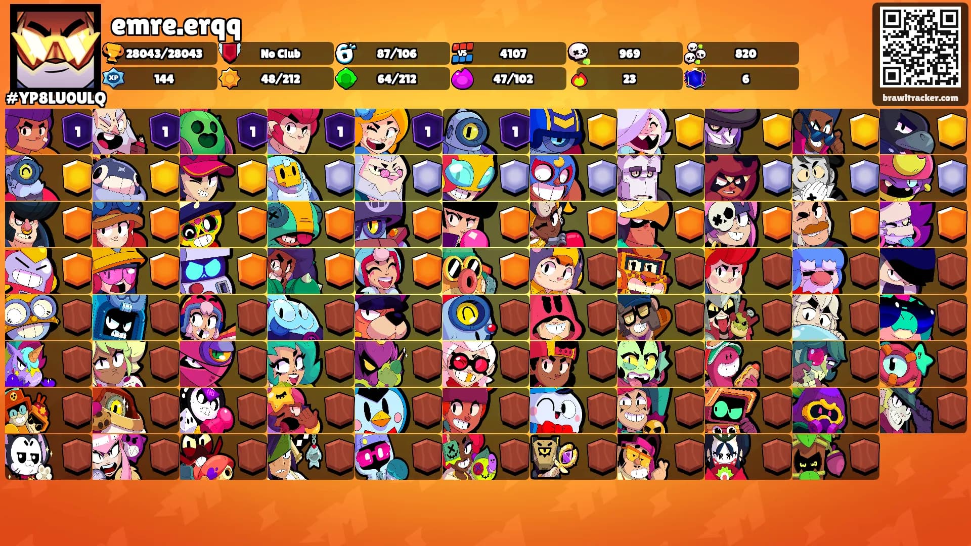 emre.erqq's Ranks