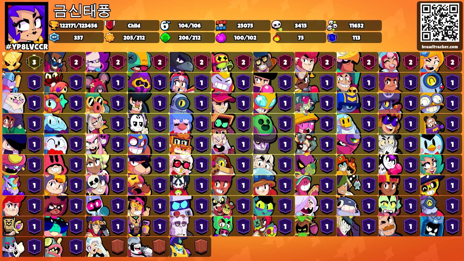 금신태풍's Ranks